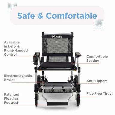 Journey Air Zoomer Features