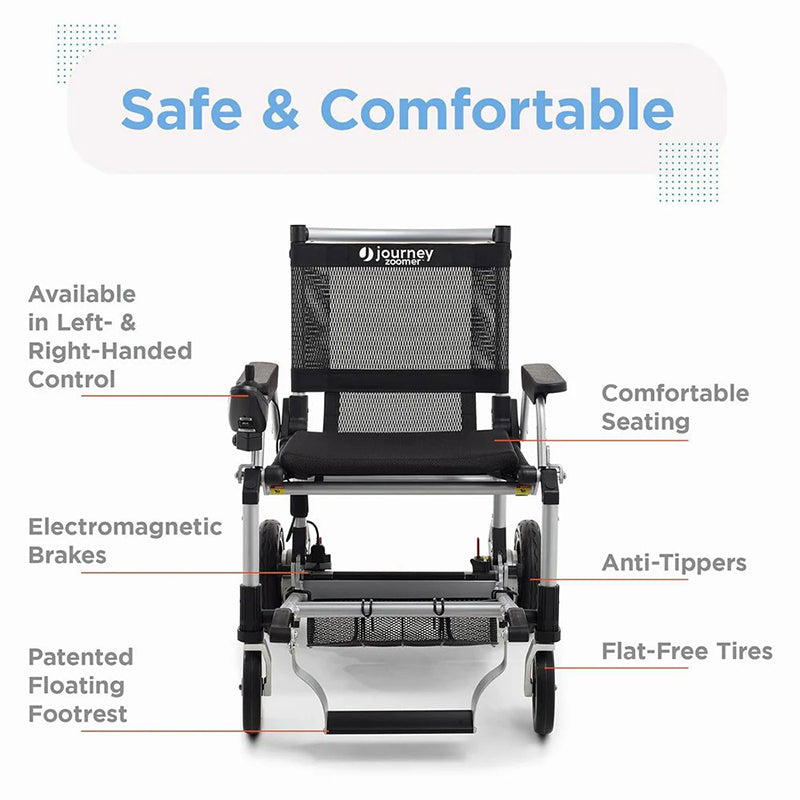 Journey Air Zoomer Features