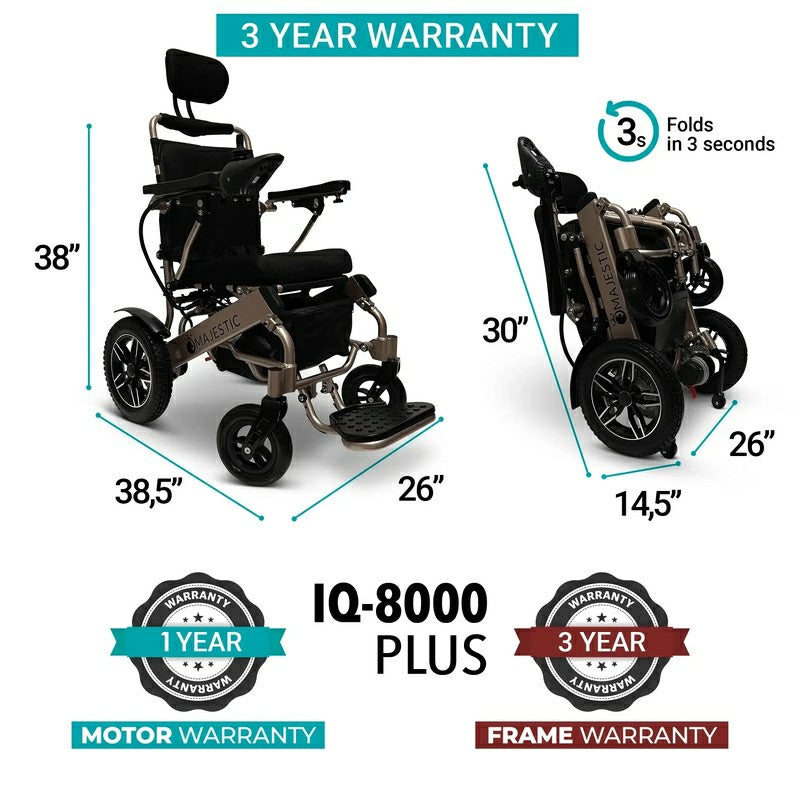 IQ-8000 Remote Controlled Lightweight Electric Wheelchair 3 year warranty