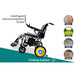 X-7 ComfyGO Lightweight Foldable Electric Wheelchair electromagnetic brake