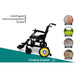 X-lite Ultra Lightweight Foldable Electric Wheelchair climbing gradient