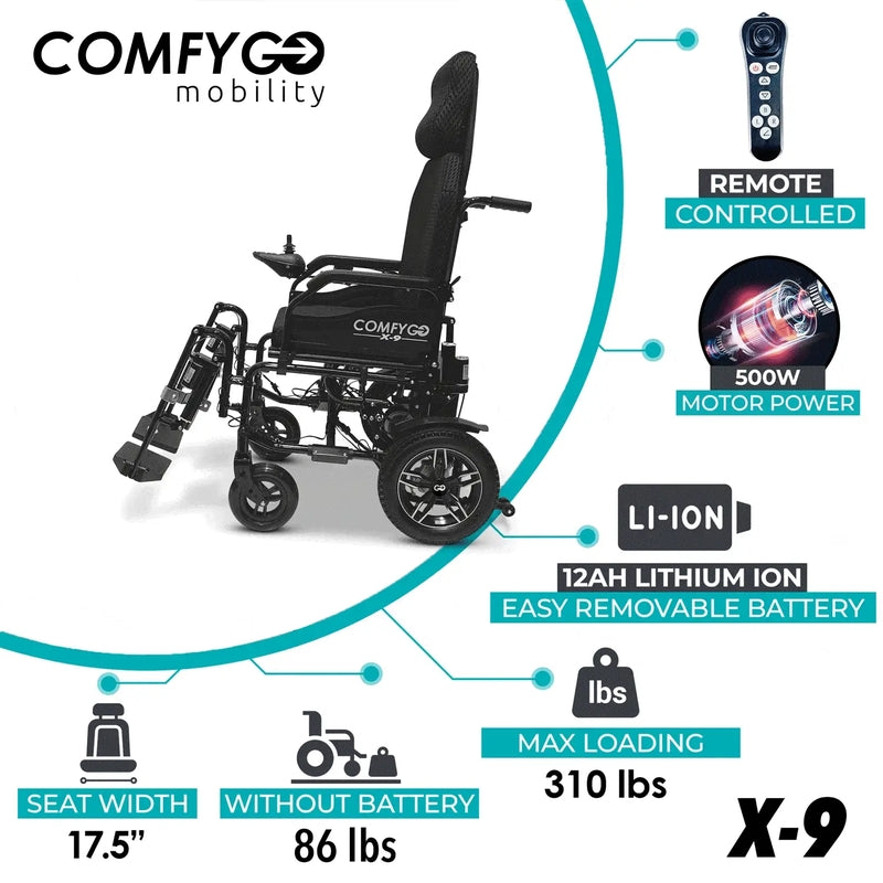 X-9 Remote Controlled Electric Wheelchair features
