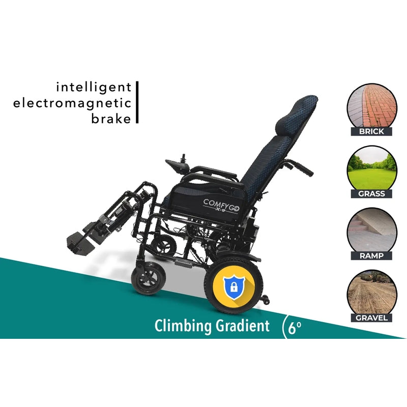 X-9 Remote Controlled Electric Wheelchair climbing gradient