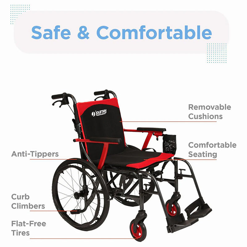 Journey Health C2 So Lite wheelchair Comfort and features